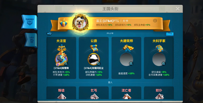 万国觉醒中头衔都有什么2