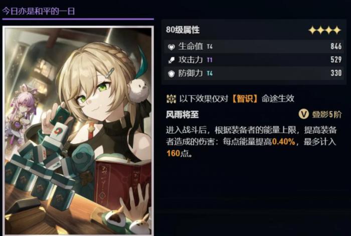 崩坏星穹铁道大黑塔专武下位替代有哪些3