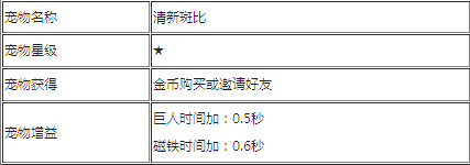天天酷跑宠物图鉴大全2