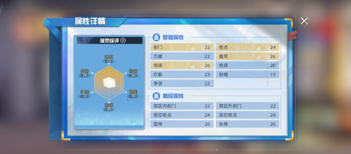 队长小翼王牌对决岬太郎强度解析1