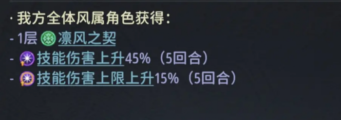 风之痕迹阵容推荐2