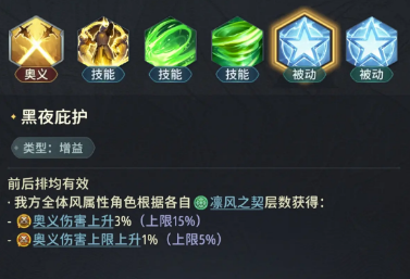 风之痕迹阵容推荐3