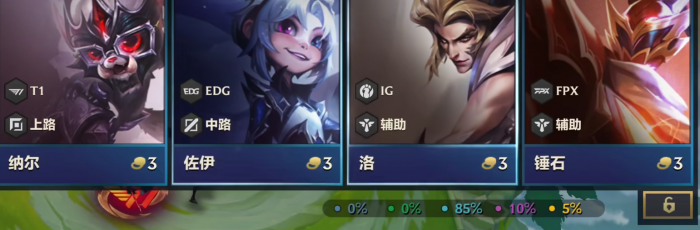 金铲铲之战冠军乱斗玩法详解4