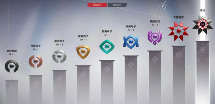 鹅鸭杀身份介绍4