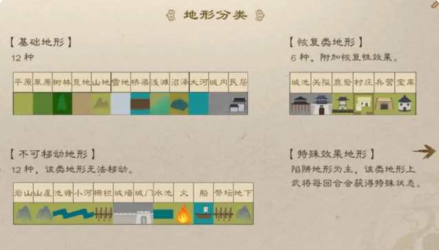 新三国志曹操传地形效果介绍1