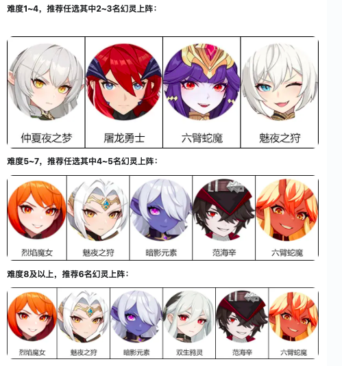 龙魂旅人森林保卫战怎么玩3