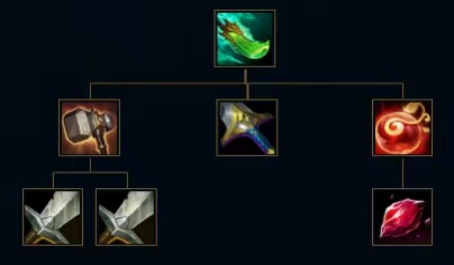 英雄联盟手游段位怎么才能快速提高3