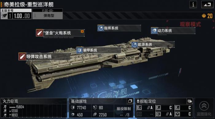 无尽的拉格朗日奇美拉级重型巡洋舰怎么样_无尽的拉格朗日奇美拉弹炮型