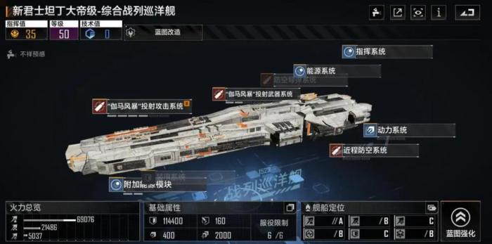 无尽的拉格朗日奇美拉级重型巡洋舰怎么样2