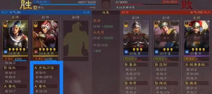 三国志战略版太史慈怎么样3