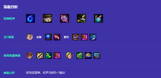 金铲铲之战命运佐伊怎么玩2