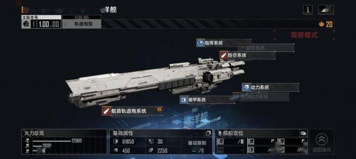 无尽的拉格朗日怎么卖舰1