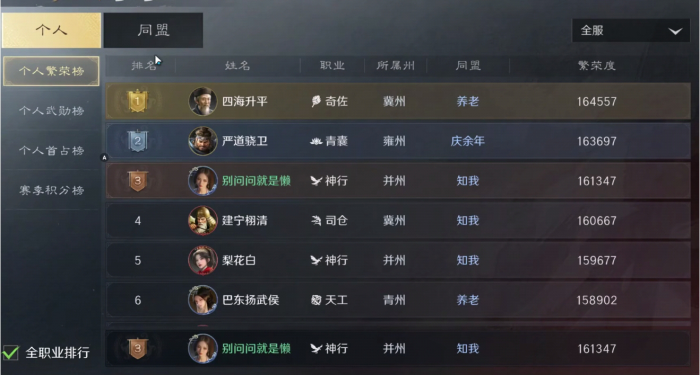 三国谋定天下怎么配队1