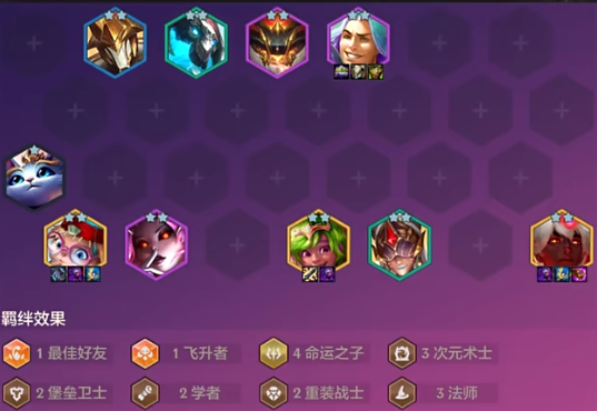 金铲铲之战命运瑞兹95怎么玩1