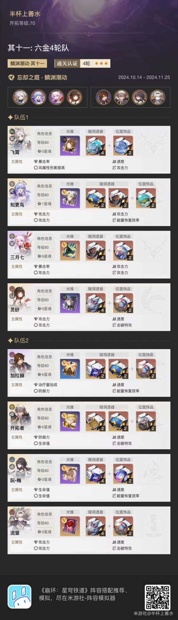 《崩坏星穹铁道》忘却之庭鳞渊潮动其十一阵容推荐23