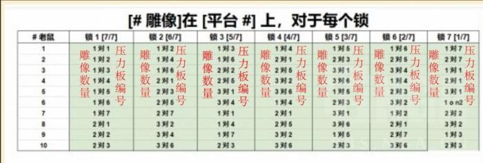 《魔兽世界》邪能摩托坐骑解谜全流程攻略44