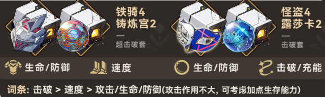 崩坏星穹铁道大丽花遗器怎么搭配4