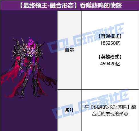 DNF吞噬悲鸣的愤怒_dnf吞噬者愤怒