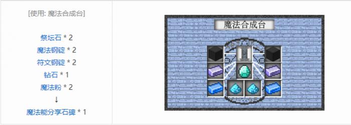 我的世界魔法金属mod设备合成表大全20262