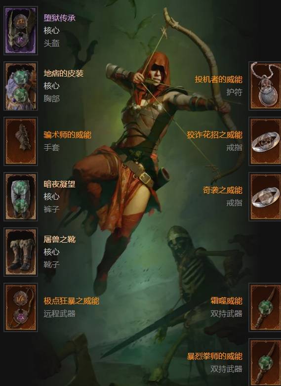 暗黑4S11游侠盗贼大招流BD推荐14