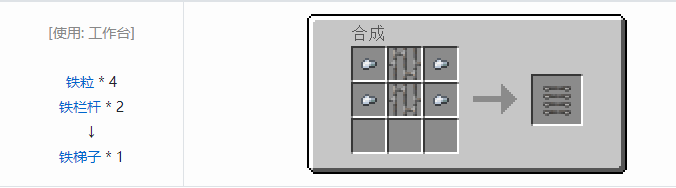 我的世界暮色森林装饰品合成表大全20262