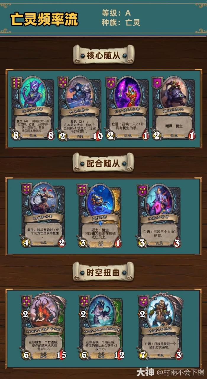 炉石传说34.2.2酒馆战棋亡灵频率流玩法攻略1