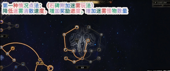 流放之路2迷雾天赋怎么点3