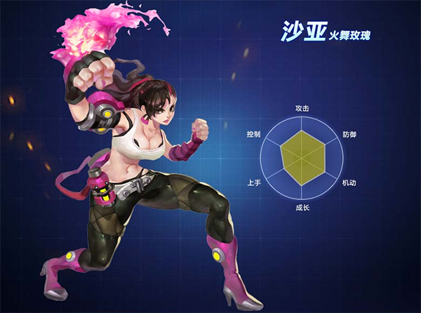 无尽战区沙亚进阶上分_无尽战区手游