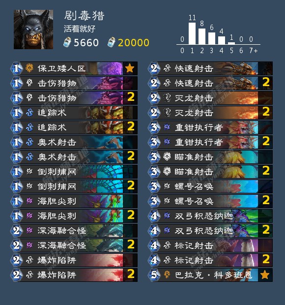 炉石传说猎人逐渐成瘾成就攻略1