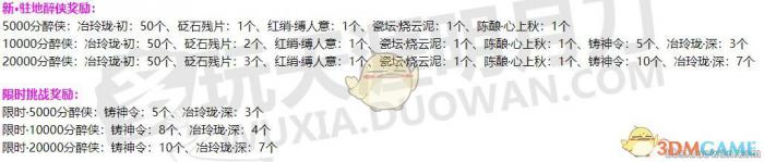 《天涯明月刀》新版本醉侠改版问题解答6