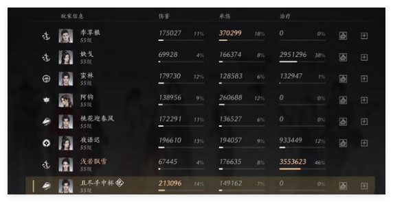 燕云十六声八音窍换什么好1