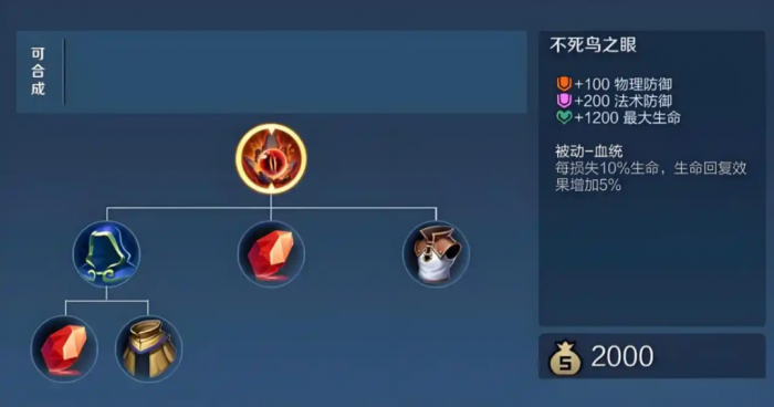 王者荣耀对位露娜怎么出装2