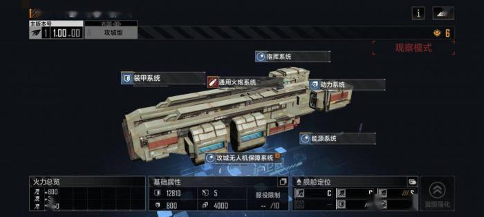 无尽的拉格朗日怎么编队1