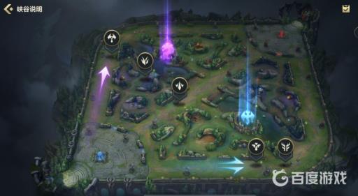 英雄联盟手游排位位置分配机制是什么?2