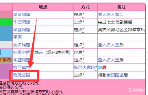 口袋妖怪剑盾超梦怎么获得?1