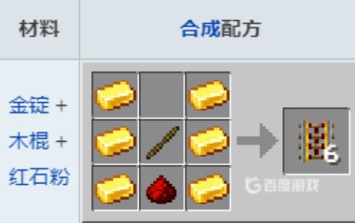 我的世界动力铁轨怎么做?2