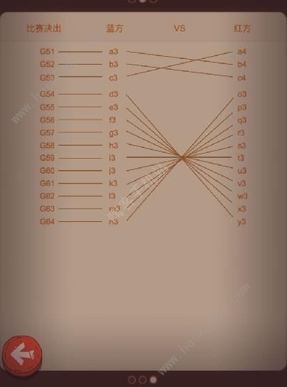 咸鱼之王决战盐山攻略5