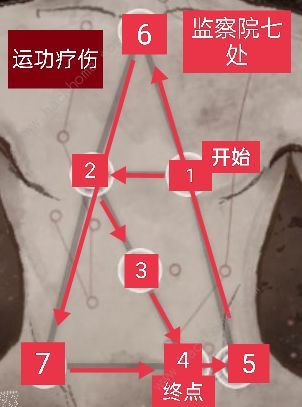 庆余年手游决战神庙攻略4