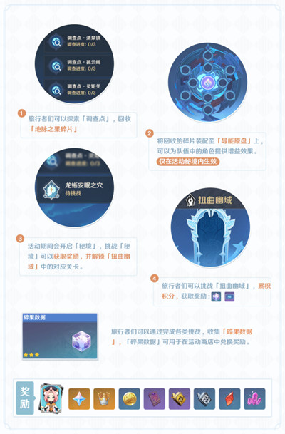 原神搜集碎果残块任务攻略2