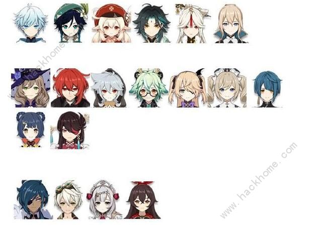 原神五星角色排名1