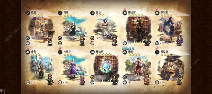 歧路旅人大陆的霸者开服最强五星角色推荐2