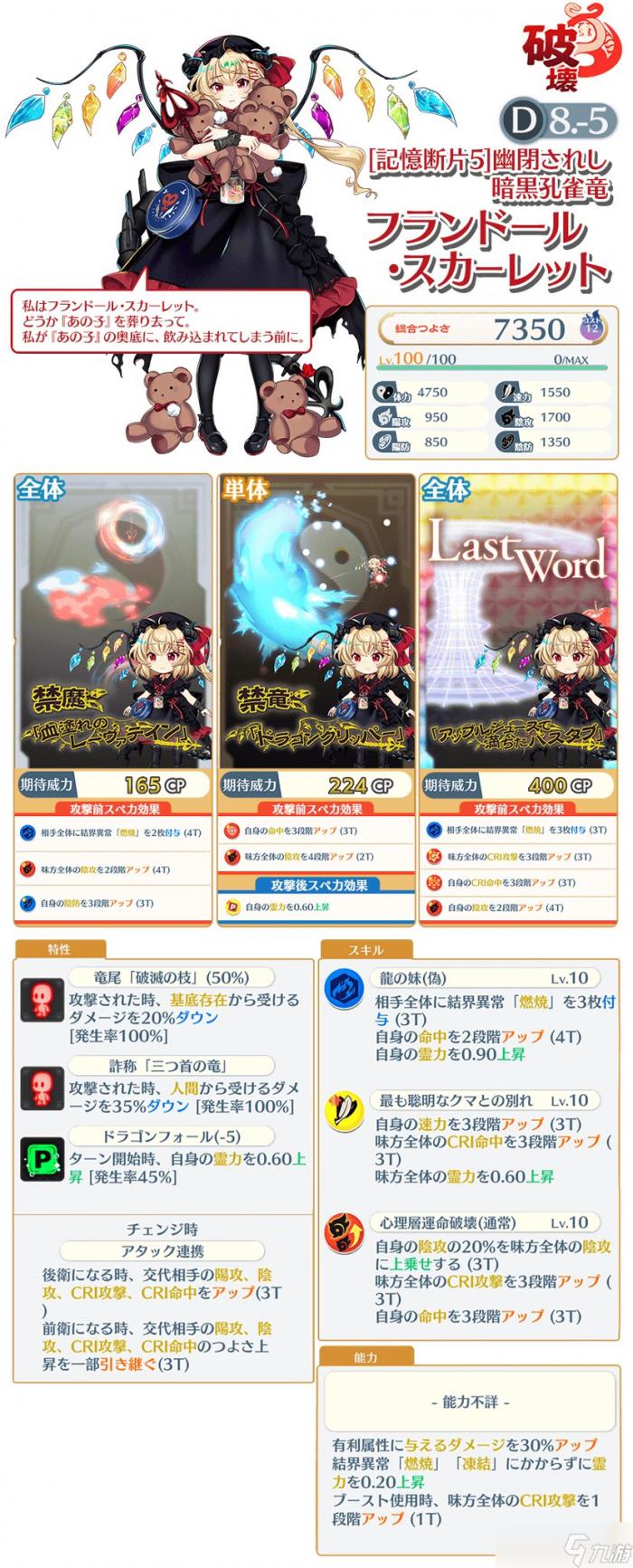 东方归言录EX绀早苗5