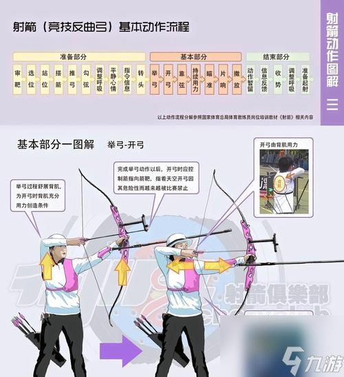 逆战闯关弓箭使用技巧有什么3