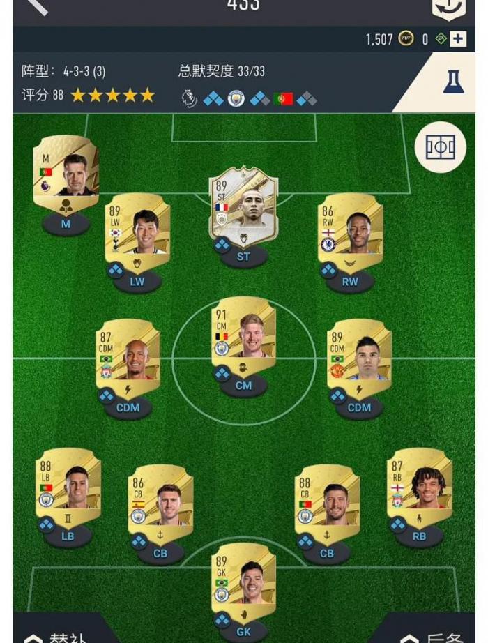 fifa21生涯训练有必要自己训练吗1