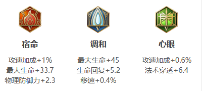 王者荣耀桑启打法教学攻略大全2