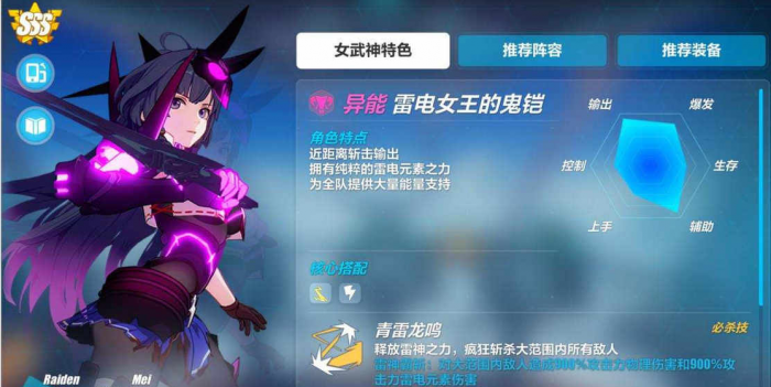 崩坏3新春自选s新手选什么2