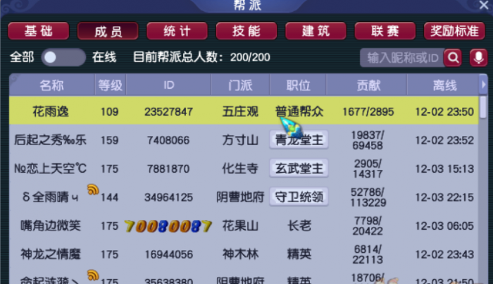 梦幻西游帮派能点什么修炼2