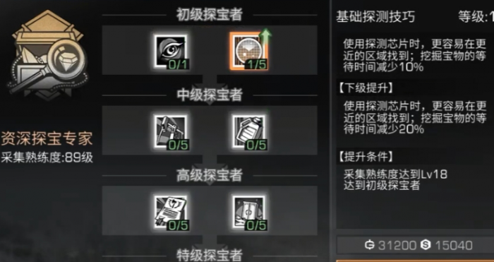 明日之后第三季新手选什么职业3