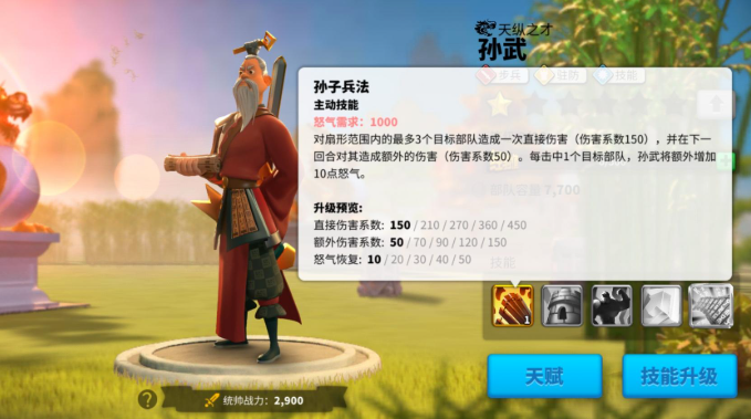 万国觉醒哪位统帅最厉害1