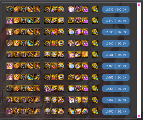 DNF红眼职业最强神话装备